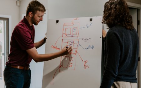 أنواع الهياكل التنظيمية (Organizational Structure)
