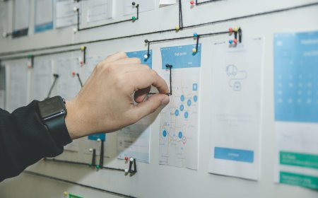 الإدارة الاستراتيجية وأهم مراحلها