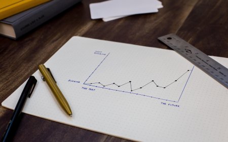 المعادلات المالية