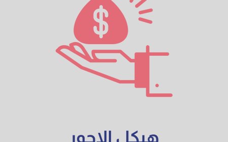 هيكل الأجور: الأسس والعوامل الرئيسية