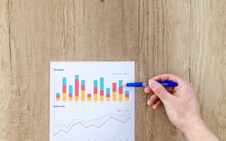 إدارة الأداء