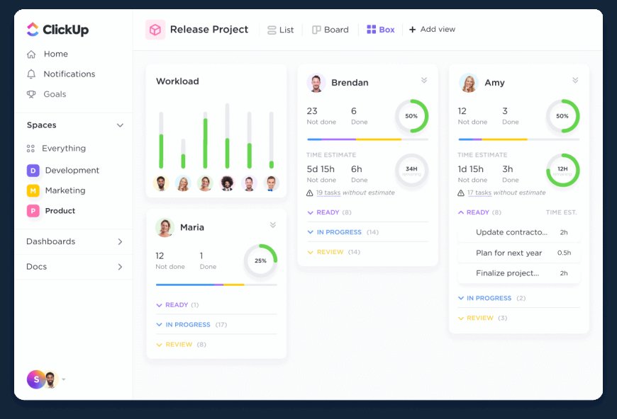 ClickUp: الشمولية والمرونة المطلقة