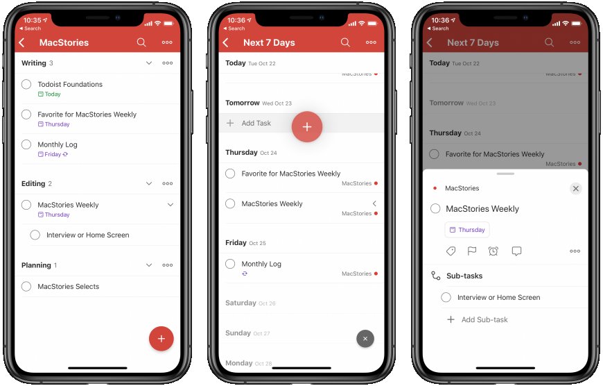 Todoist: بساطة الأداء وقوة التعاون