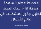 مخطط عظم السمكة (Ishikawa): الأداة الذكية لتحليل جذور المشكلات في عالم الأعمال